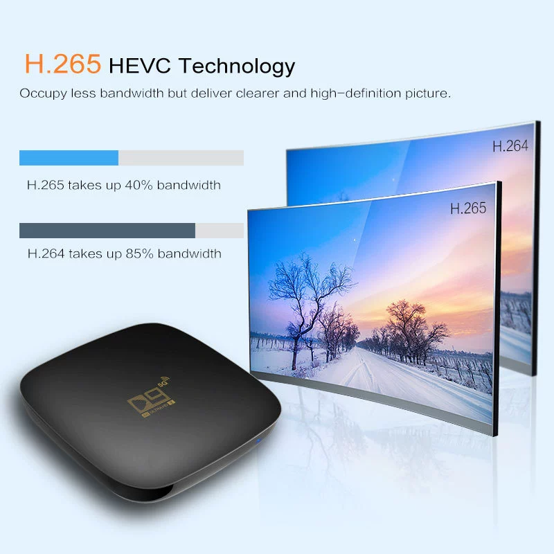 Смарт- сетевой цифровой D9 набор приставка tvboxandroid9 4K двойной диапазон сетевой плеер TV BOX