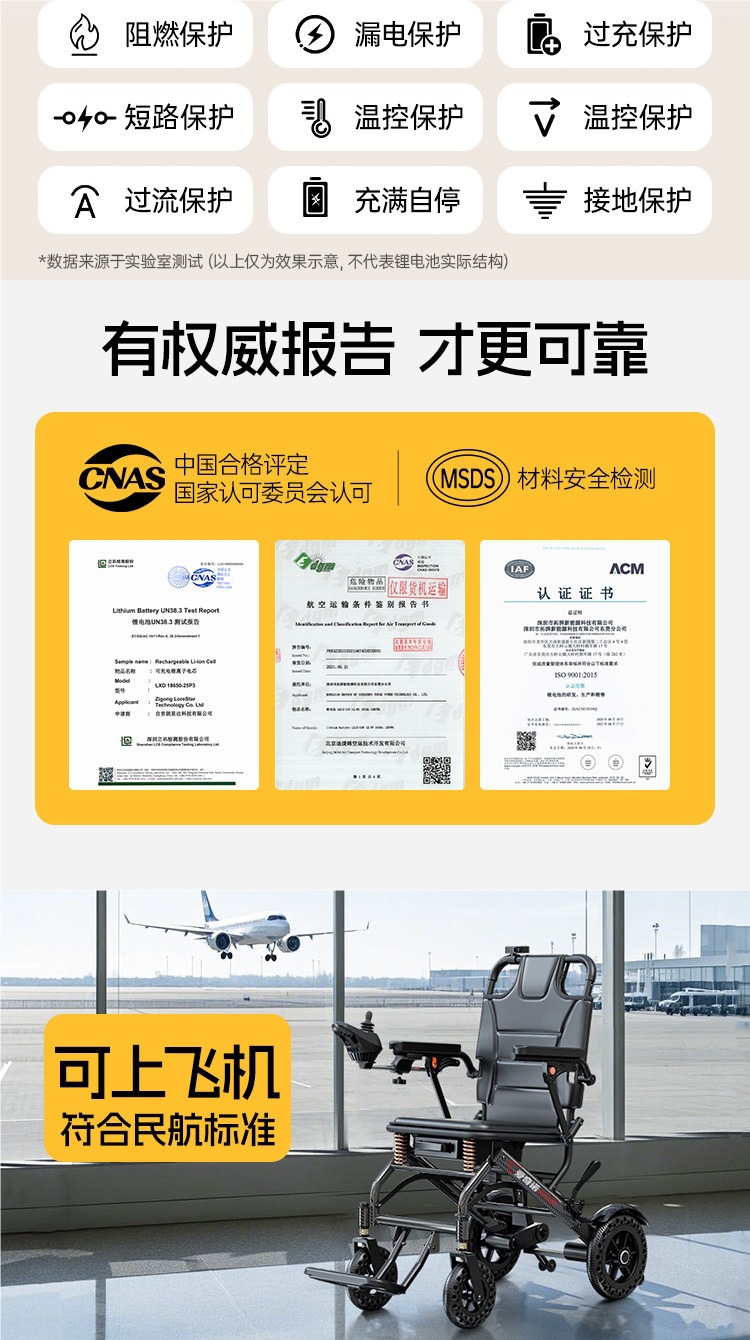 Aiqinuo electric wheelchair for the elderly, intelligent, fully automatic, portable, foldable, ultra-lightweight, small mobility aid