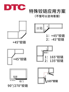 �q朴�ǶȺ���D�Ǚ����ƽ�_�T�T�q�ȶȶ�