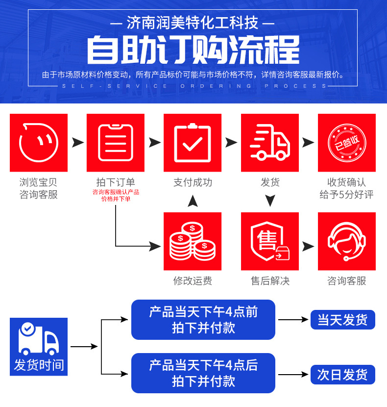 石膏粉_15