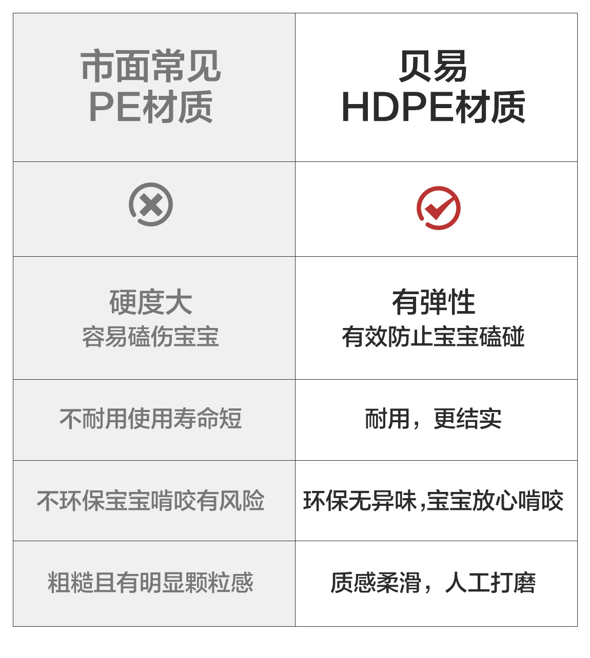 彩虹小房子詳情頁-2_02.jpg