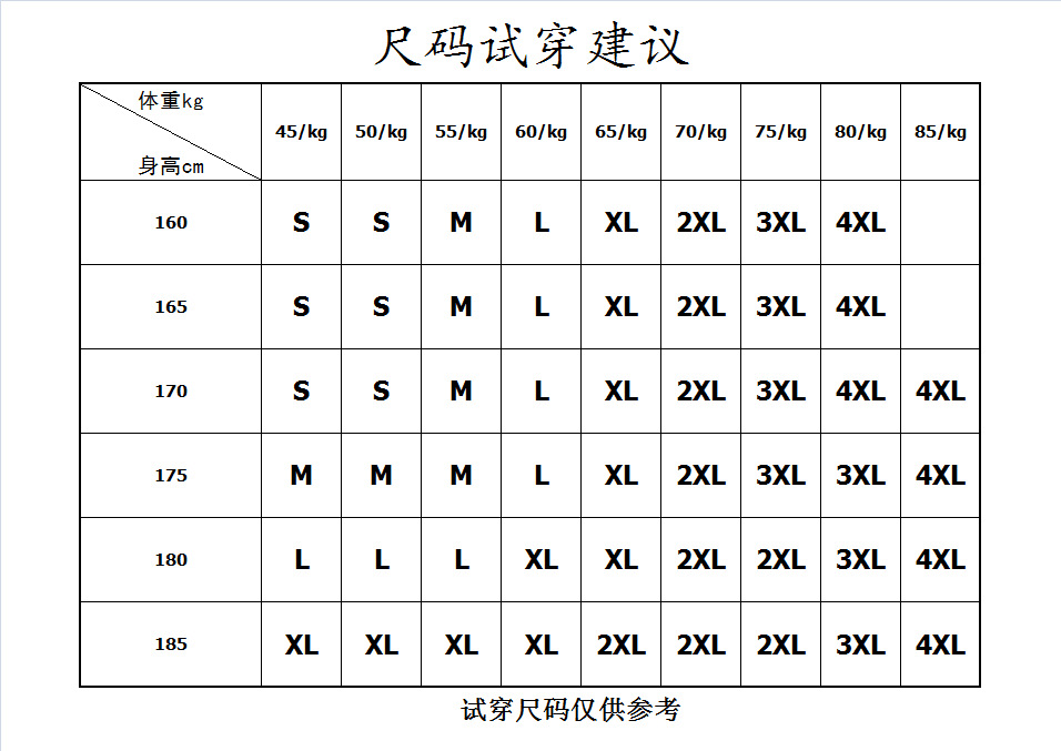 Size Try to Suggestion Form .png