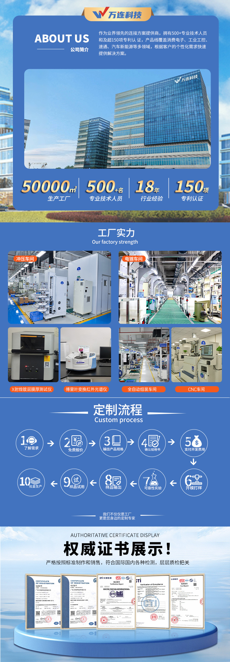 详情页公司介绍 拷贝