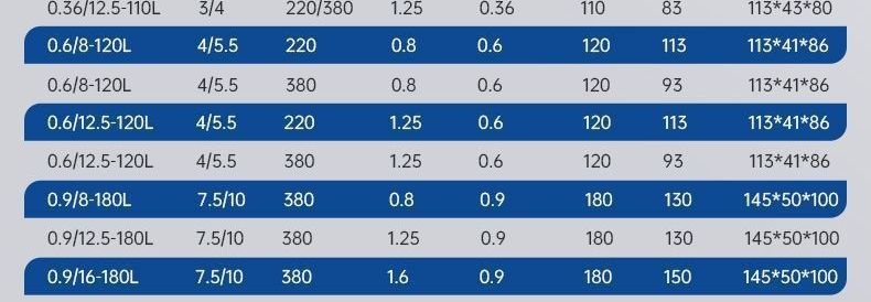 Industrial-Grade Air Compressor, Large 380V High-Pressure Air Pump, 220V Small Air Compressor, Auto Repair Spray Paint Air Pump