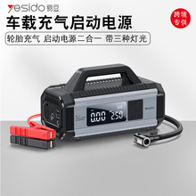 yesido��yʽ܇�d����һ�w�C�ƿ늌����������܇���������Դ