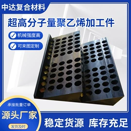 工农业塑料;UHMWPE;聚氨酯橡胶