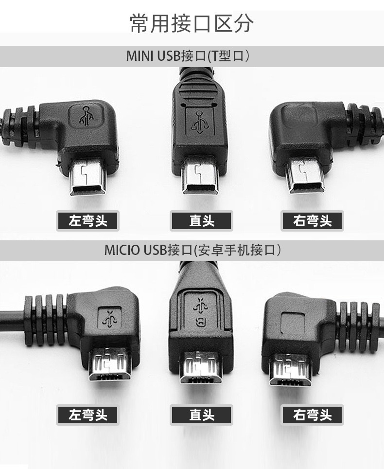 Wholesale Dashcam-Specific Voltage Reduction Cable, Car Power Bank Charging Cable, Low Voltage Protection Cable, Power Outage Protection Cable