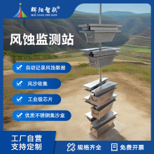 �L�g�O�yվˮ�����ָ߾����ݶȼ�ɳ������ɳ�����g�O�y�ԄӚ���վ