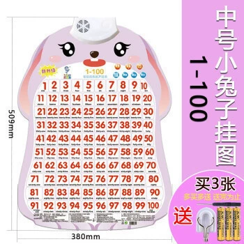 乐乐鱼 Rabbit, flip chart, cute toy, teaching brainteaser, with sound, early education