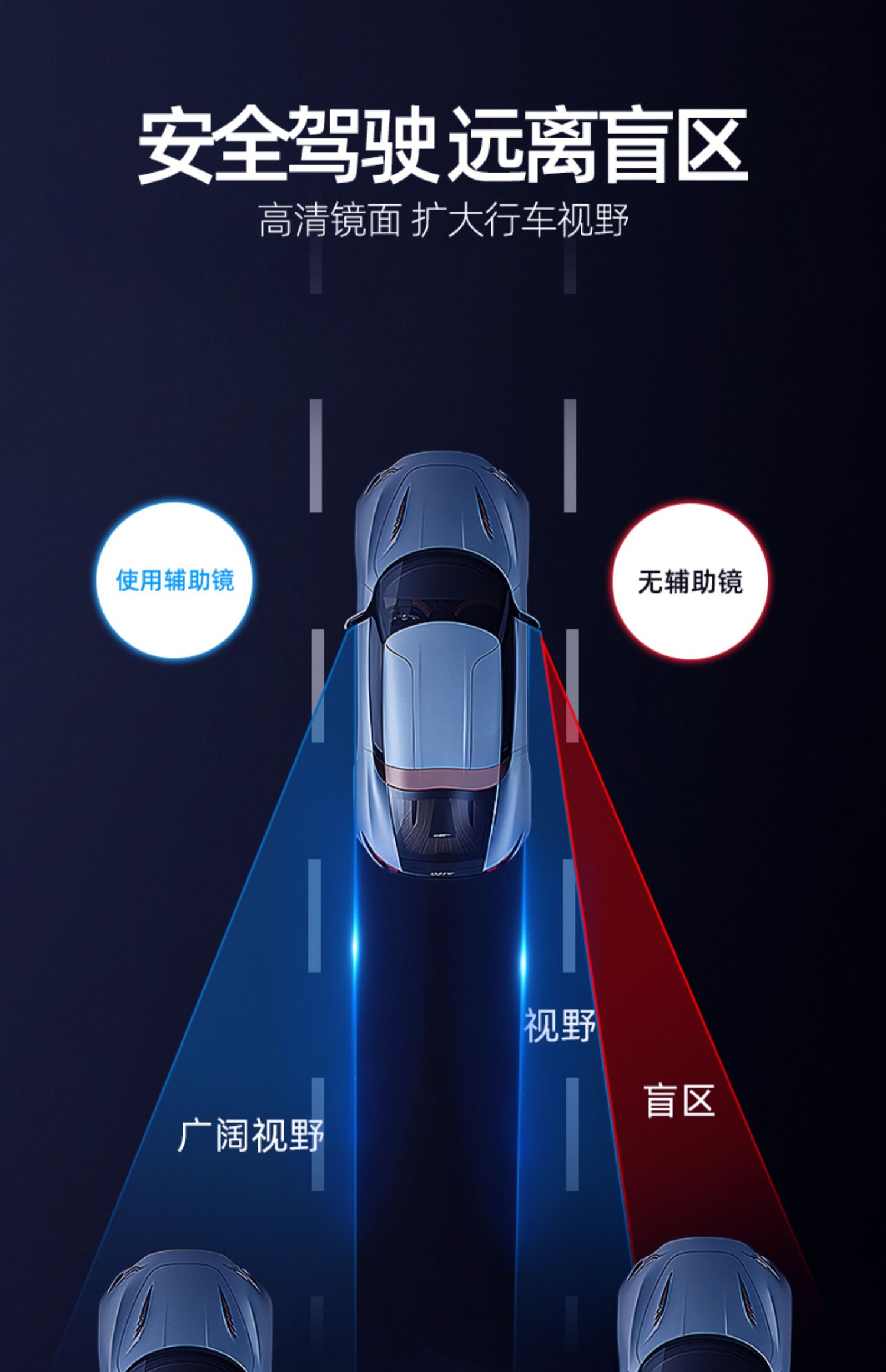 Suction cup car rearview mirror, frameless, high-definition, reflective, ultra-clear, and designed to assist with blind spot monitoring