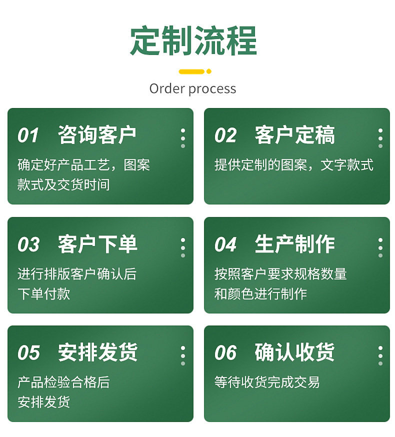 O1CN01zev3MK25eroPNVjod_!!2324