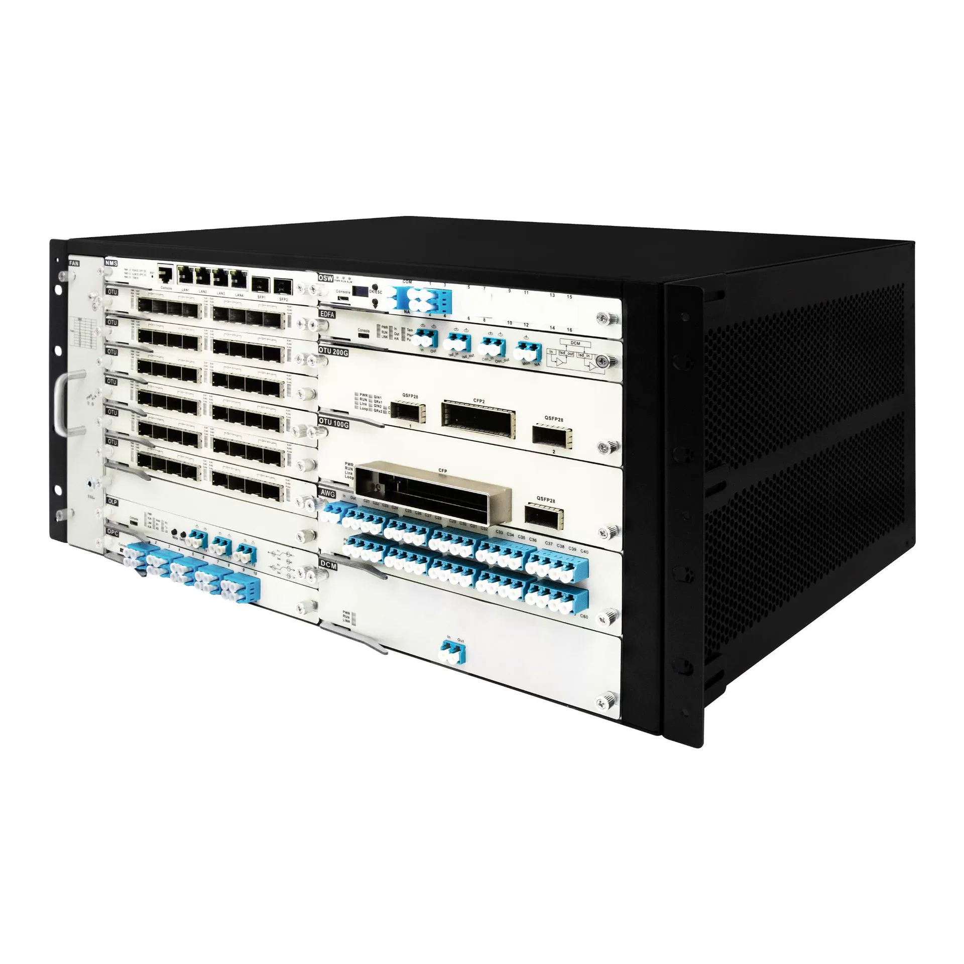 Система DWDM (мультиплексирование по длине волны) передающая 400G, шкафная, некогерентные и зависимые волны