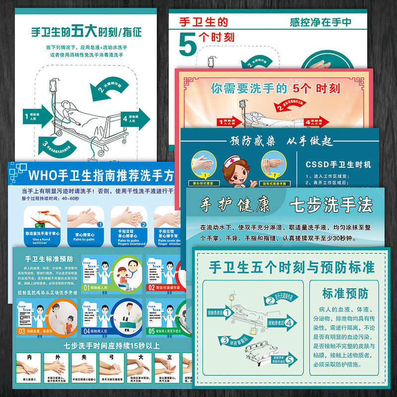 Five major moments of hand hygiene indicators poster