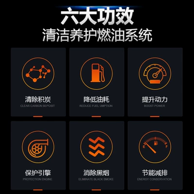 Carbon Deposits, Restore Engine – Motor gasoline additive