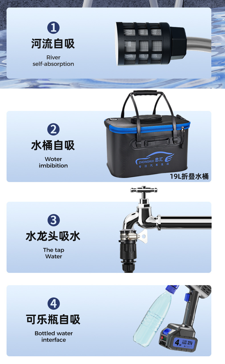 Carefully Selected Wireless High-Pressure Car Wash Water Gun, High-Power Car Wash Machine, Household Lithium Battery Portable Multi-Function Set Wholesale