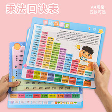 小学生乘法口诀表卡片塑料卡通可爱加减拼音字母表多功能儿童垫板