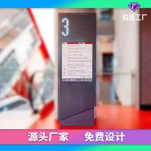 校园标识牌不锈钢导视牌导向牌班牌教学楼层楼栋牌索引牌指示牌