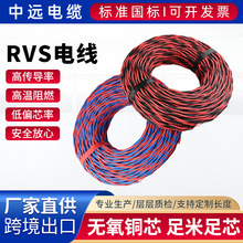 �S�ҹ������~RVS�p�g����ܛ�������O���p�g�����ü��b��RVS����
