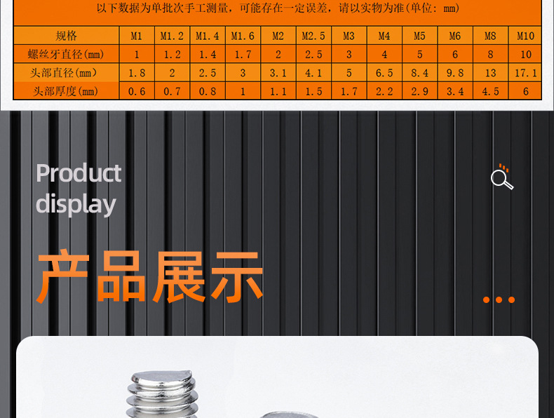 304不锈钢十字圆头机牙螺丝_03_18.jpg