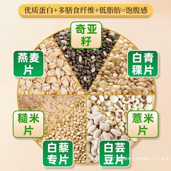 五白谷物即食麦片官方旗舰店燕麦片早餐即食冲饮薏米白青稞白芸豆|undefined