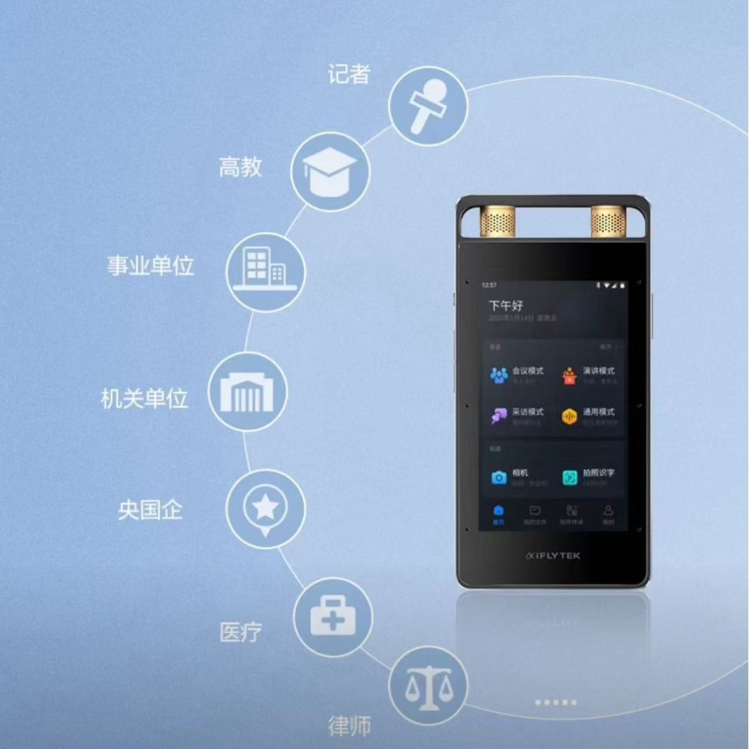 可议价科大讯飞AI录音笔SR502星火版  专业录音高清降噪 实时在线