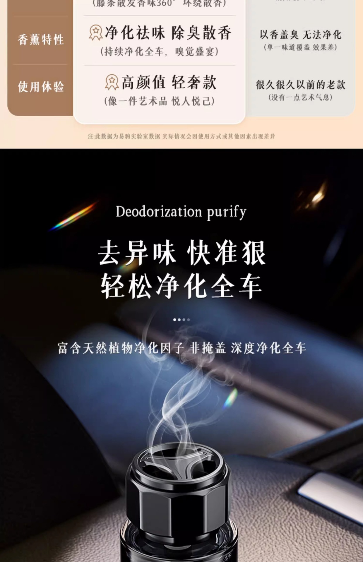 Gardenia car aromatherapy winter car perfume car long-lasting fragrance car car deodorant 2024 New decoration