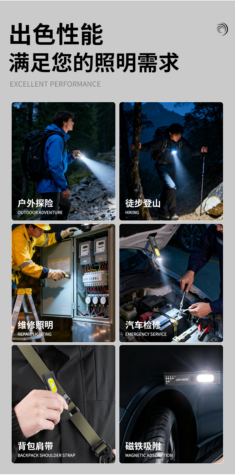 Ultra-thin flashlight with strong light, rechargeable, ultra-bright, outdoor long-range, compact and portable, super powerful LED magnetic repair work light