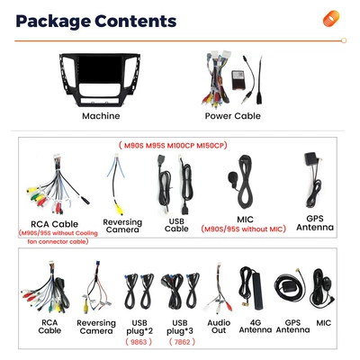 DVD Navigation | Applicable to Mitsubishi