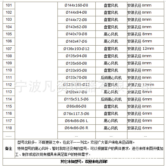 离心 2023.6.8 -4.png