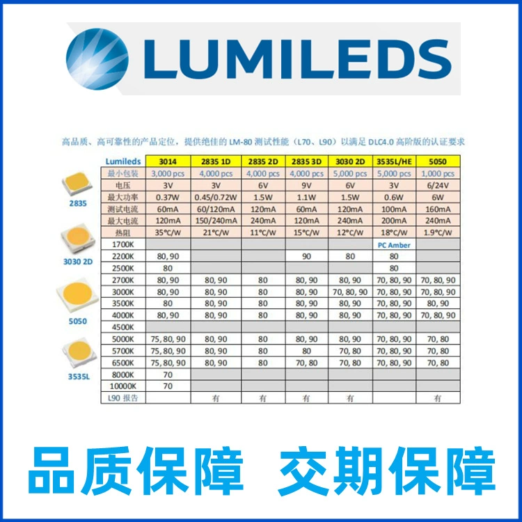 Оригинальный яркий и четкий светодиод Lumileds 3030 2d 1W 6V, лампочковый элемент Luxeon линейка l130 низкой мощности