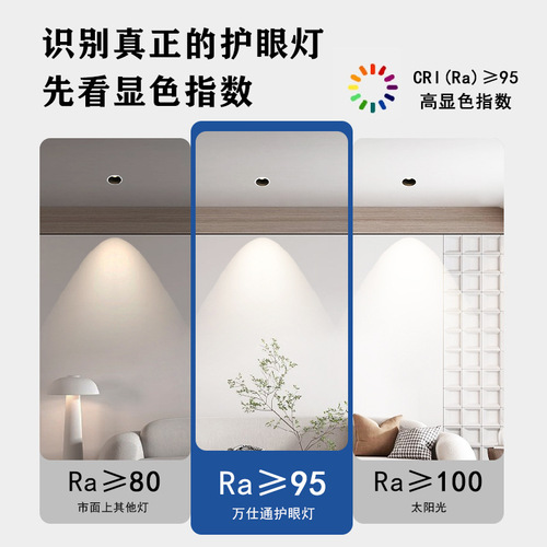 Deeply Embedded, Anti-Glare COB LED Spotlight for Home Use: Sleek, Minimalist Wall Washer with No Central Light Fixture