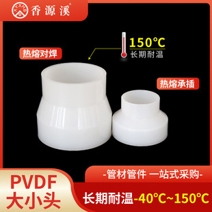 PVDF�ܲ�׃�����^�oˮ��ֱ�ӽ��^ֱͨ�������^pvdf��С�^���I�ܼ�