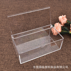 全透明カバーPSプラスチックボックス製品展示防塵収納ボックス美容タオル化粧綿包装ボックスE520