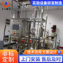 �߷��Ӳ��Ͼ��s����b�� �܄������gЪ���s�� ���܌��x���O��