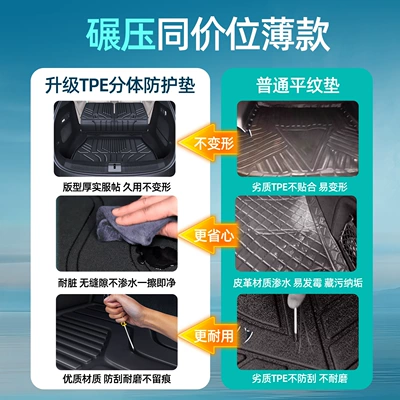 Pengcheng N70/N90, this is a comprehensive, Trunk Mat