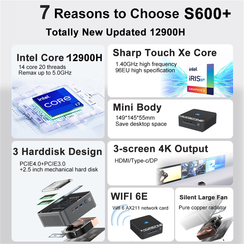I9-12900H Mini anfitrión miniatura pequeño ordenador de oficina en casa I7-12650H Mini ordenador Mini PC