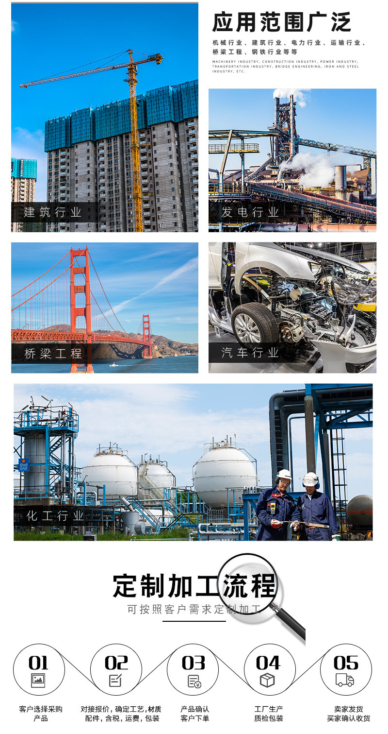 O1CN014IaMVI1kmYVkwKUUO_!!2212