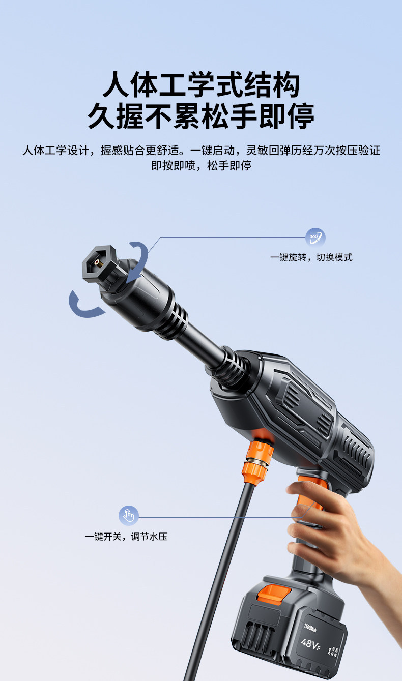 Household Pressure Washer with Wireless Lithium Battery, High-Pressure Water Gun for Car Washing, Floor Cleaning, and Powerful Glass Cleaning Machine Wholesale