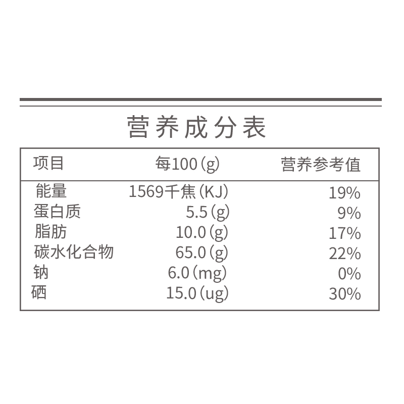 深磨坊玉米稀营养早餐食品冲饮五谷杂粮即食代餐粉方便速食燕麦片