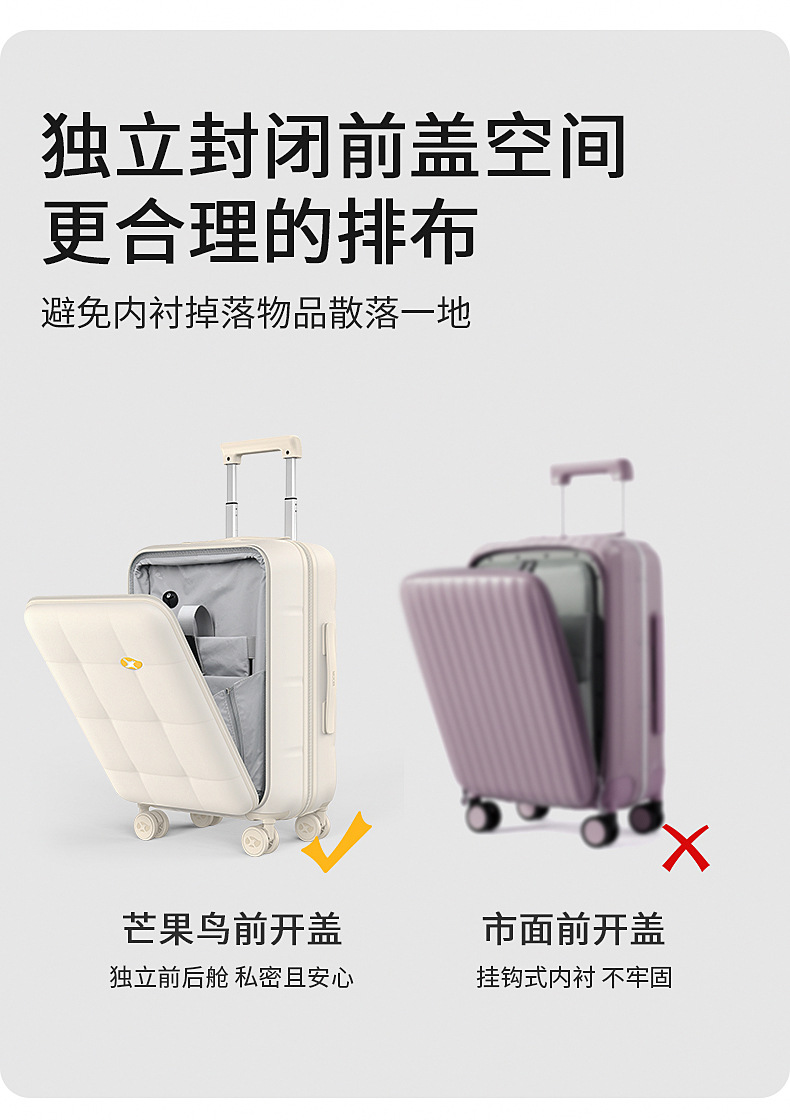 Vali nhựa PC 20 inch mở nắp trước chống va đập, có cổng USB/Type-C — Nắp trước của phiên bản thông thường 20 inch màu Mơ Kem [với giao diện USB/TypeC] chi tiết 10