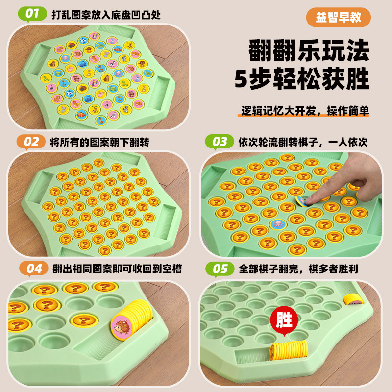 Children's Interactive Memory Enhancement Chess Game Parent-Child Engagement Educational Tabletop Toy for Cognitive Development