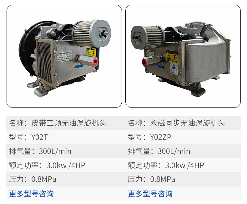 Yibang Source Factory Low Noise Oil-free Scroll Air Compressor Food Industry Laboratory Oxygen Generation Supporting Air Compressor