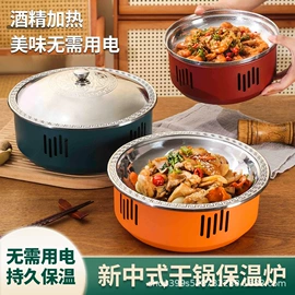 煎锅、平底锅;酒精炉/锅;盘