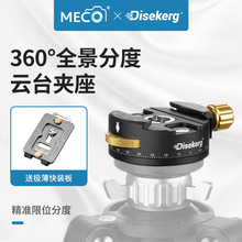 MECO����Dise�c�z360&deg;�pȫ���̨�A��720VR�ֶ����Sƴ�������̨