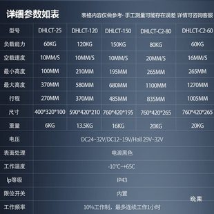 �̶�����ʽ����ƽ̨늄�����֧�ܲ�׼܌����؛����X�����Cƽ̨