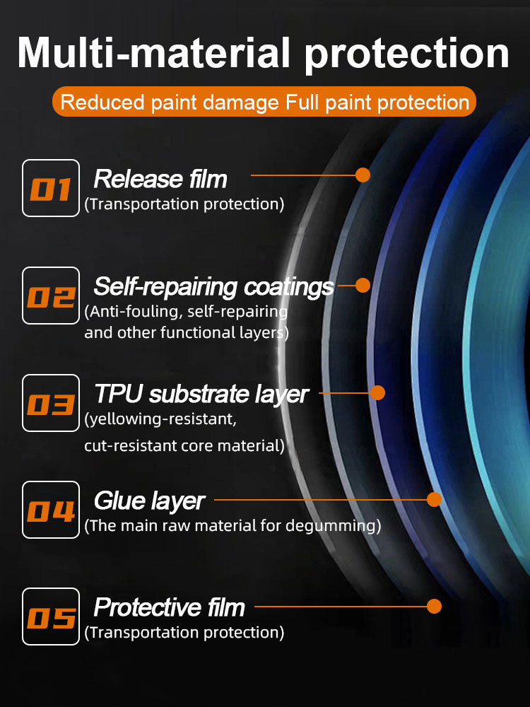 Invisible car protection film TPU transparent car paint protection film Full car protection film Car film factory
