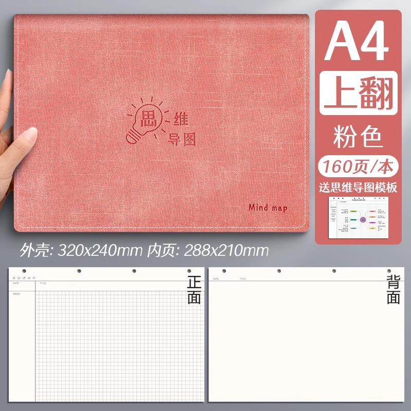 B 5思惟導図バインダーはメッシュの方眼ノートのソフトケースの大学院受験のA4を取り外して芯のノートを交換することができます。|undefined