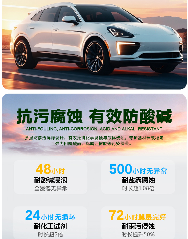Carlaissl Tpu Invisible Car Cover, Car Paint Protection Film, Transparent Body Film, Anti-Fouling, Self-Repairing Full Car Film
