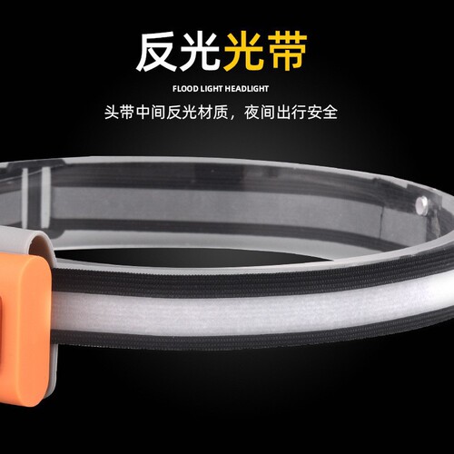 Guangxunlai's new multi-purpose magnetic TYPE-C rechargeable headlamp, portable clothespin, running LED silicone work