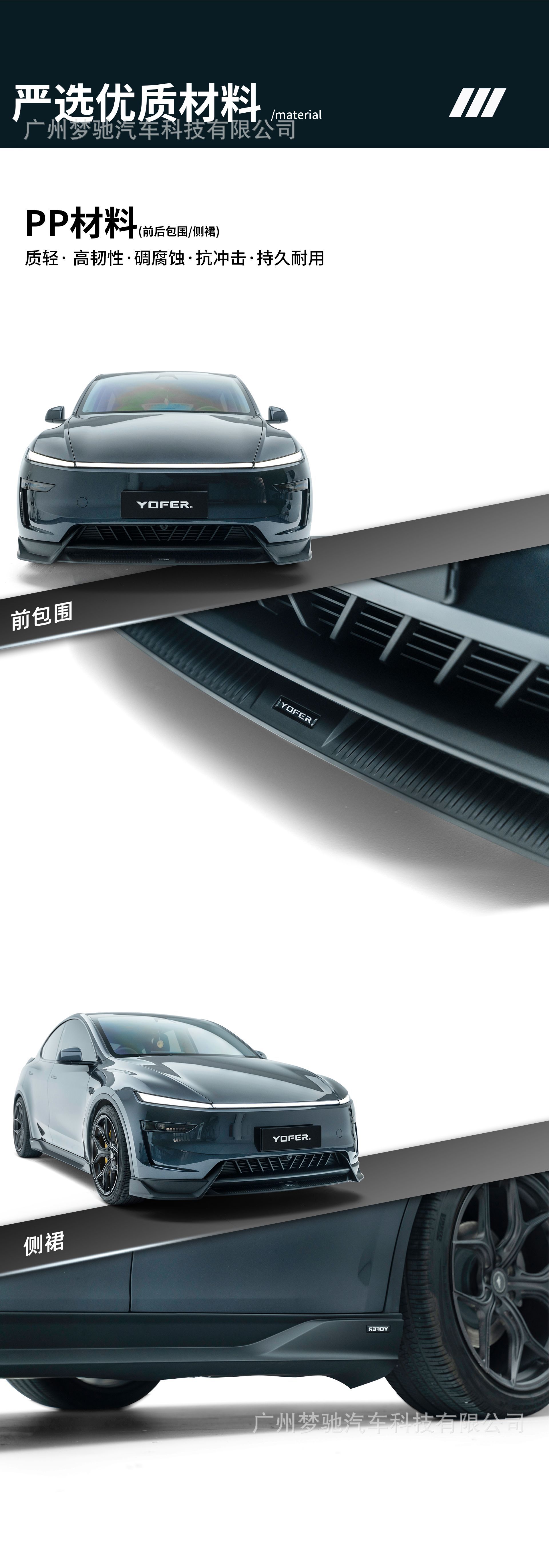 Yofer Updated Version Model Y Longyan Pro Small Body Kit: Front Bumper, Side Skirts, Rear Bumper, Rear Wing